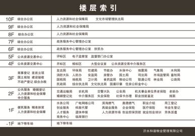 南门口牌子